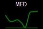 MED